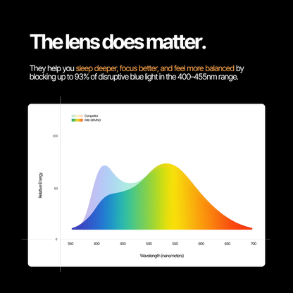 Nocturnal | Tortoise