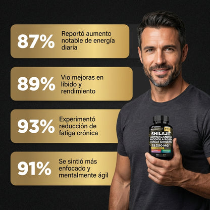 Shilajit 8 en 1 cápsulas